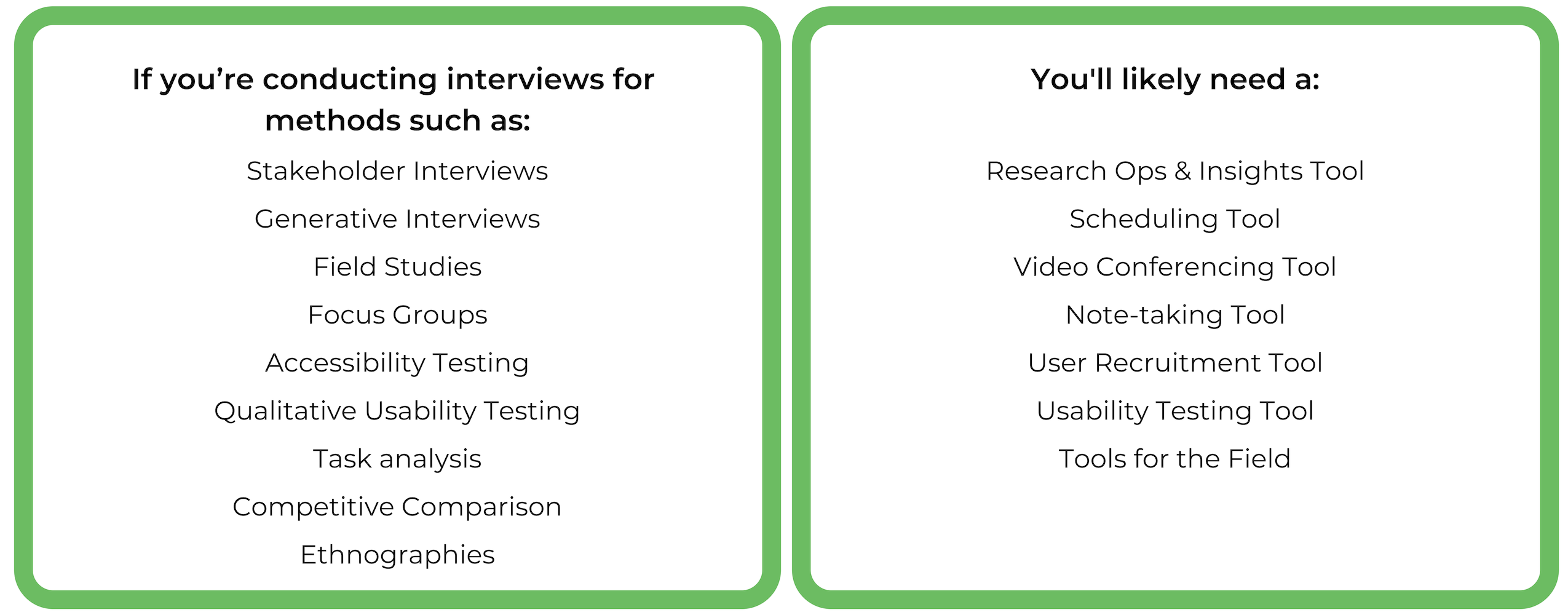 The Best User Research Tools 2020